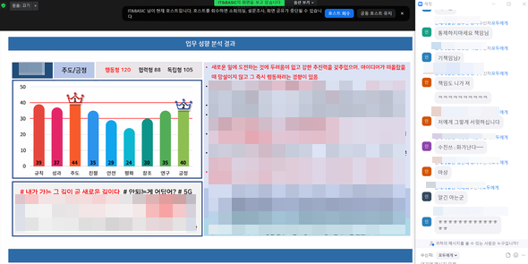 조직인재개발솔루션 심오피스 아이티앤베이직