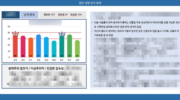 조직인재개발솔루션 심오피스 아이티앤베이직 SK telecom