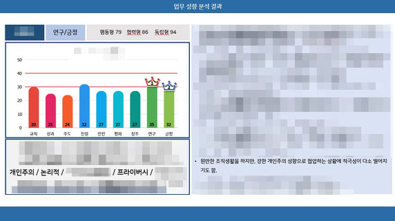 조직인재개발솔루션 심오피스 아이티앤베이직 SK telecom